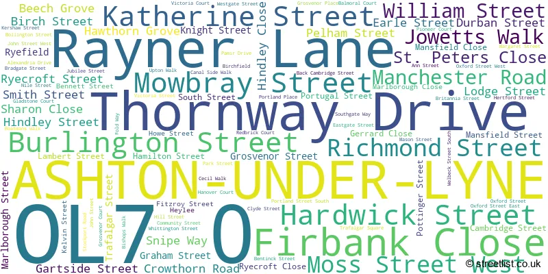 A word cloud for the OL7 0 postcode